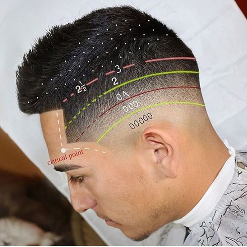 How to do a Taper Fade?